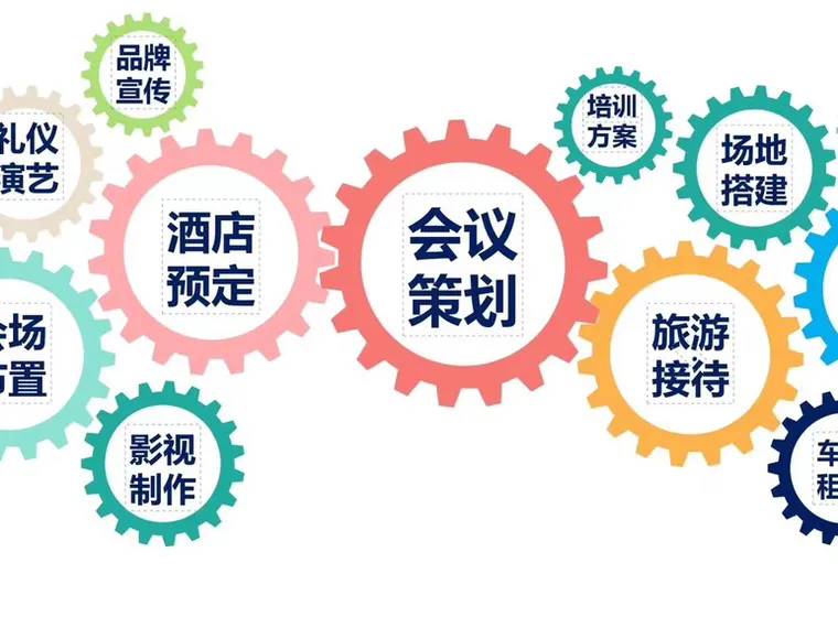 详情-0