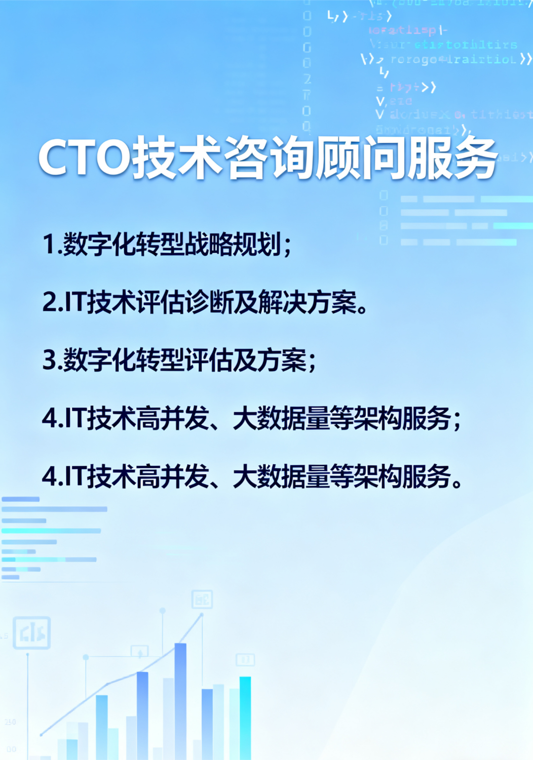 多年CTO技术管理经验，提供按小时付费的