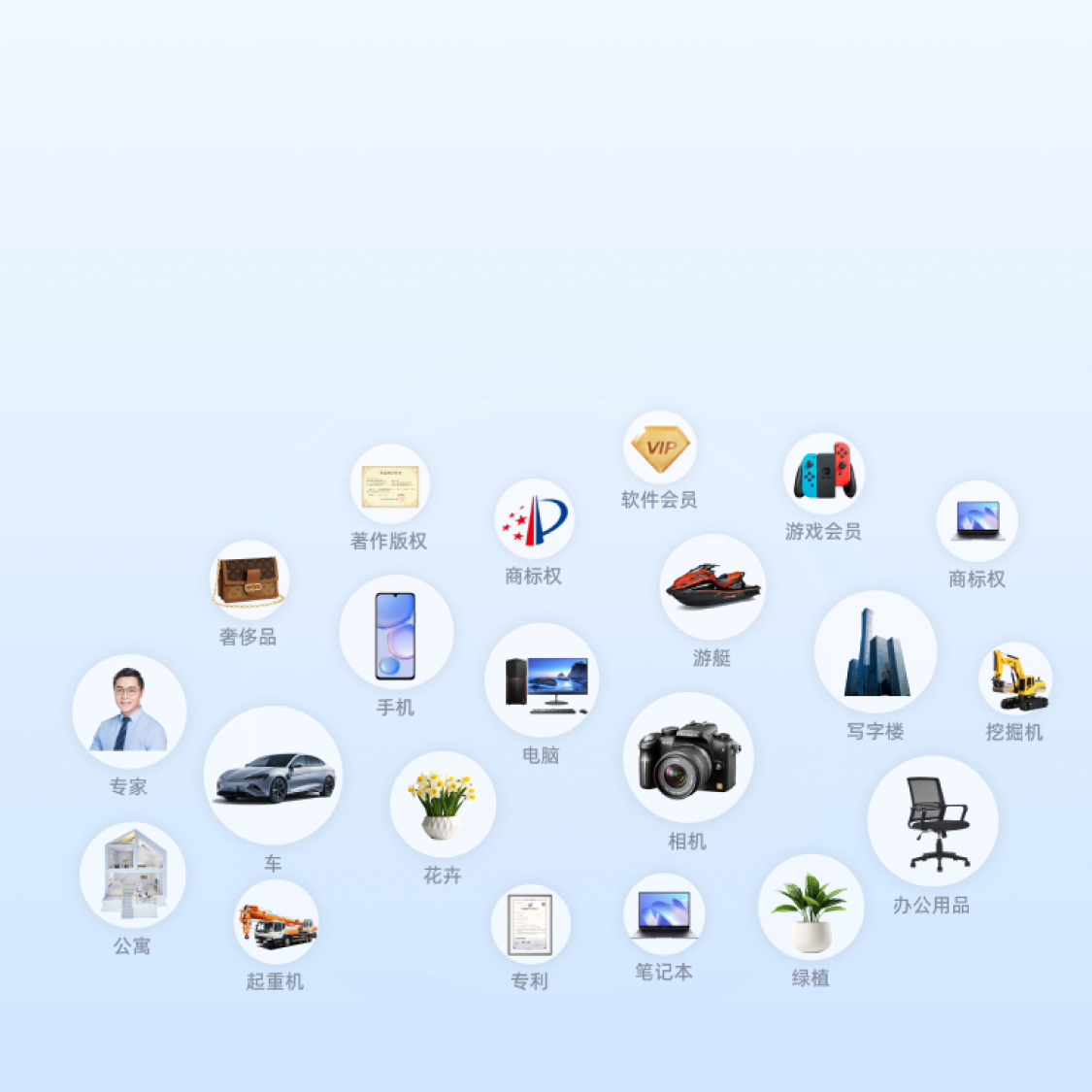 全品类租赁一站式服务